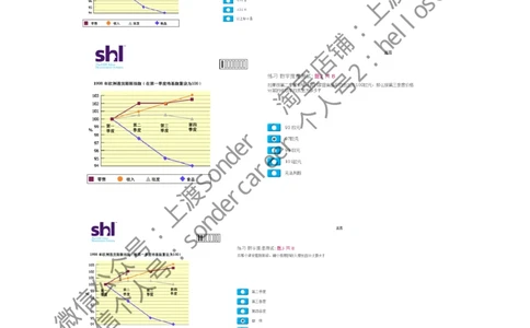 7-20160512-KPMG_2025春招题库汇总_十大行测题库_2023年十大热门题库更新中_11、SH-1汇总_按年份分类_2016年新题