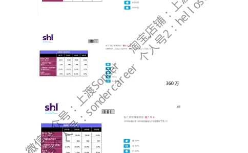 7-20160512-KPMG_2025春招题库汇总_十大行测题库_2023年十大热门题库更新中_11、SH-1汇总_按年份分类_2016年新题