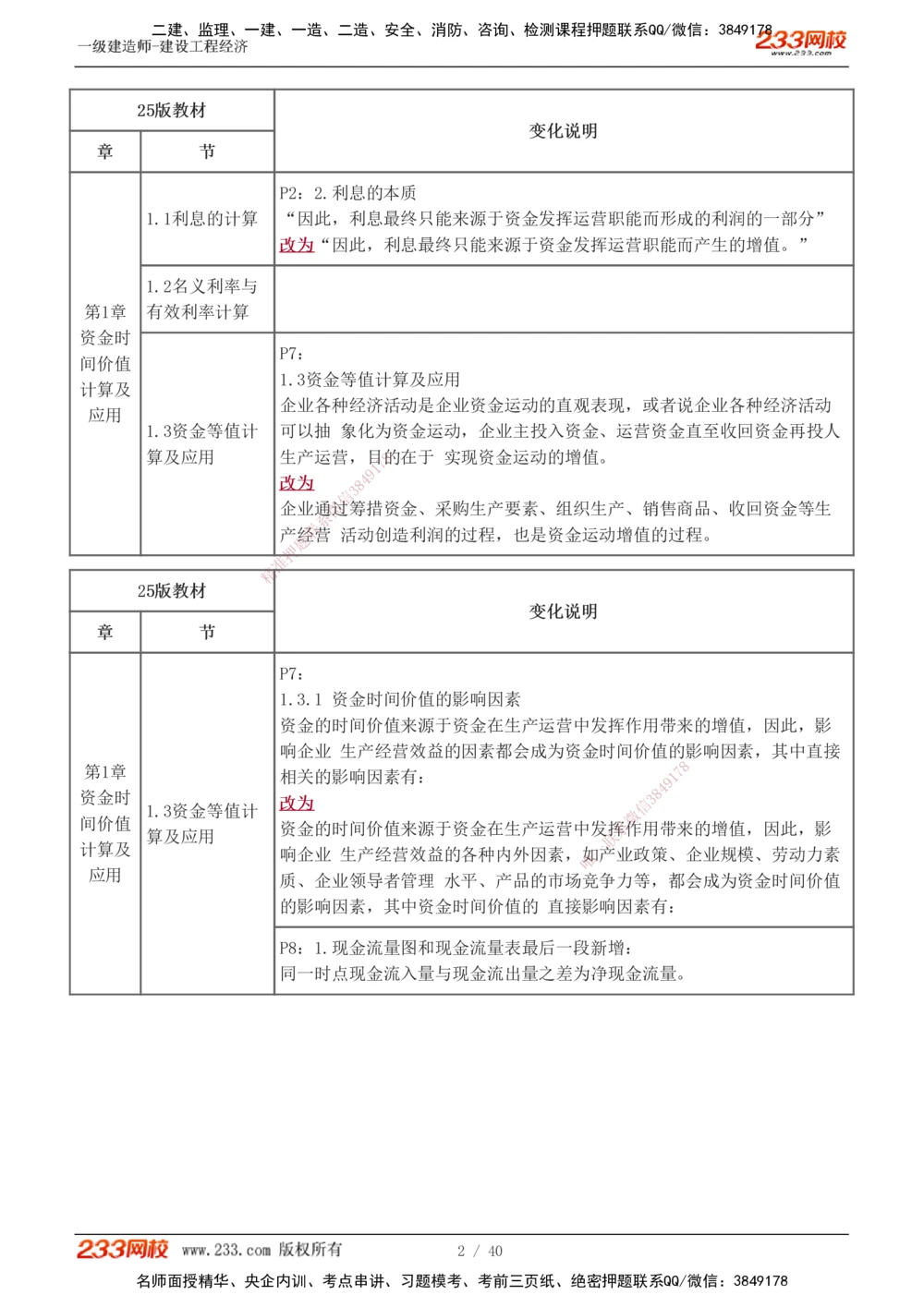0-1_2026年一级建造师_2026年一建经济_2025年一建经济SVIP_02-基础精讲✿高端面授✿深度强化_14-经济《教材精讲班》李娜233推荐