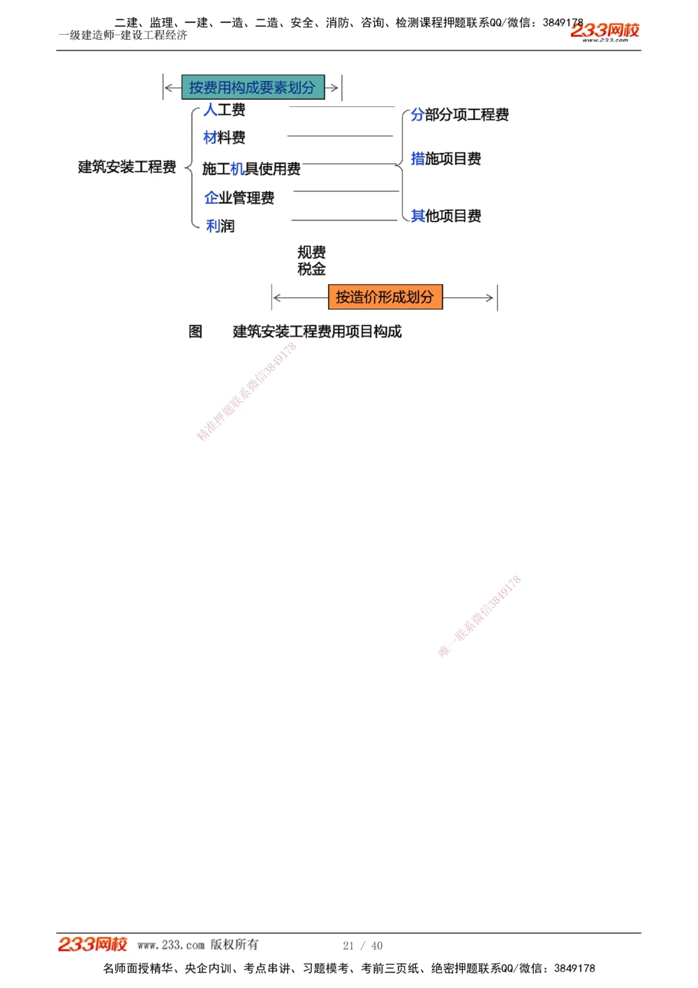 0-1_2026年一级建造师_2026年一建经济_2025年一建经济SVIP_02-基础精讲✿高端面授✿深度强化_14-经济《教材精讲班》李娜233推荐