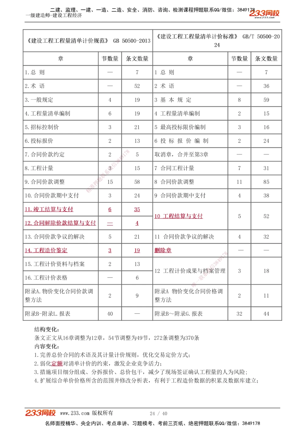 0-1_2026年一级建造师_2026年一建经济_2025年一建经济SVIP_02-基础精讲✿高端面授✿深度强化_14-经济《教材精讲班》李娜233推荐