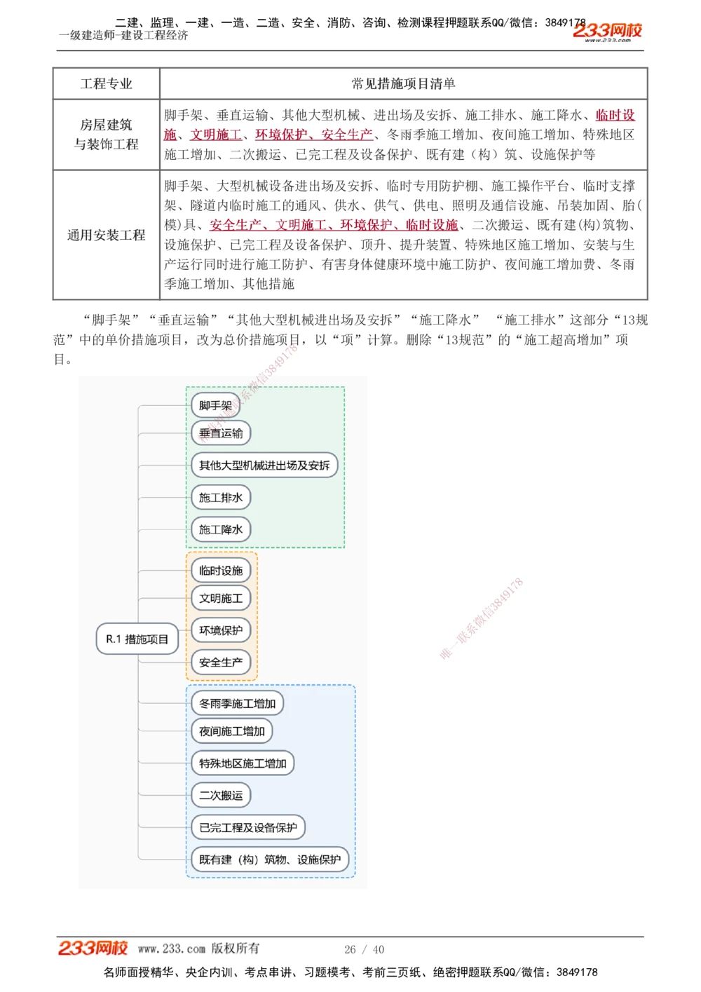 0-1_2026年一级建造师_2026年一建经济_2025年一建经济SVIP_02-基础精讲✿高端面授✿深度强化_14-经济《教材精讲班》李娜233推荐
