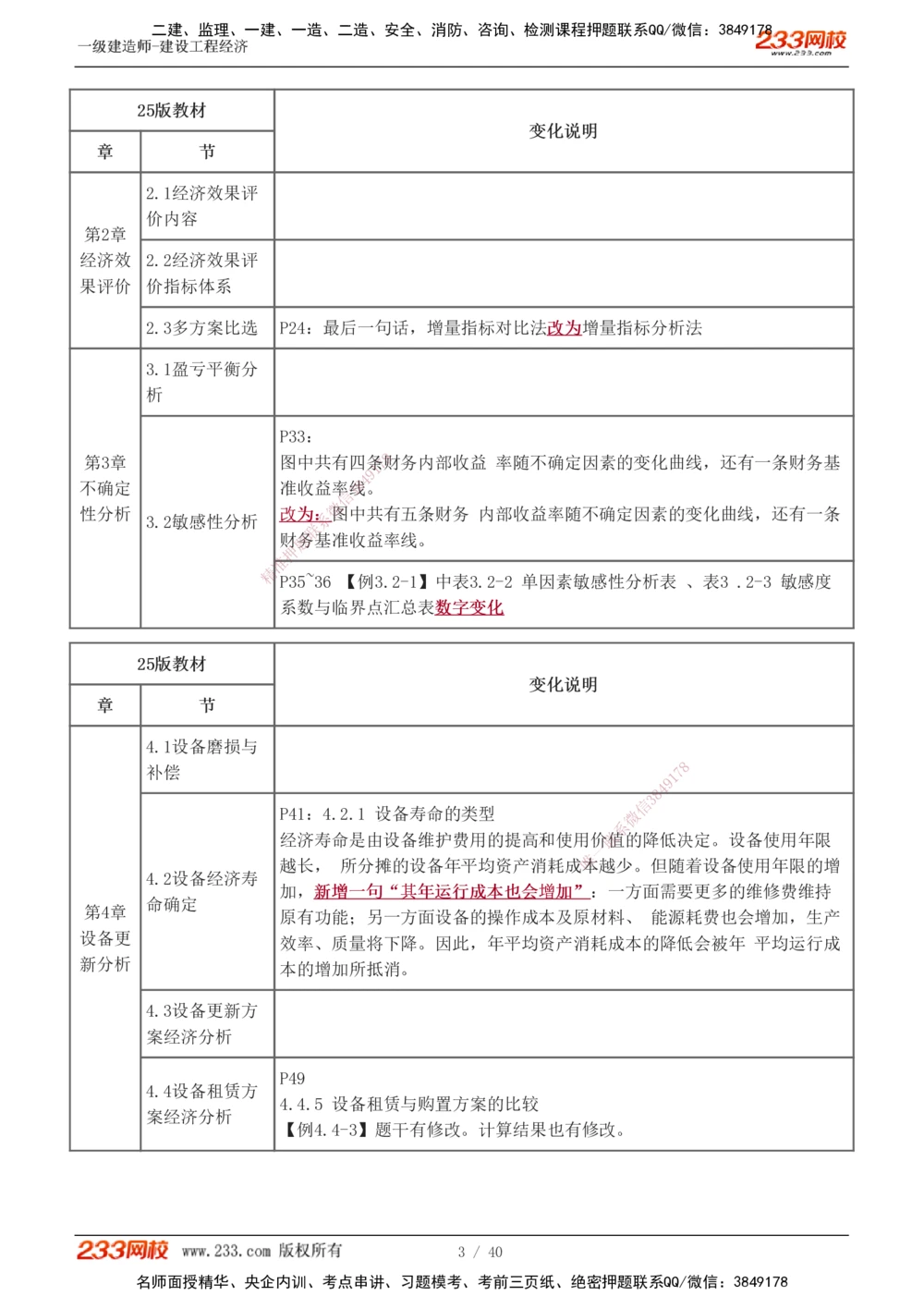 0-1_2026年一级建造师_2026年一建经济_2025年一建经济SVIP_02-基础精讲✿高端面授✿深度强化_14-经济《教材精讲班》李娜233推荐