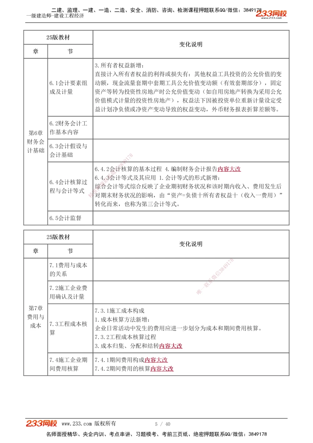 0-1_2026年一级建造师_2026年一建经济_2025年一建经济SVIP_02-基础精讲✿高端面授✿深度强化_14-经济《教材精讲班》李娜233推荐