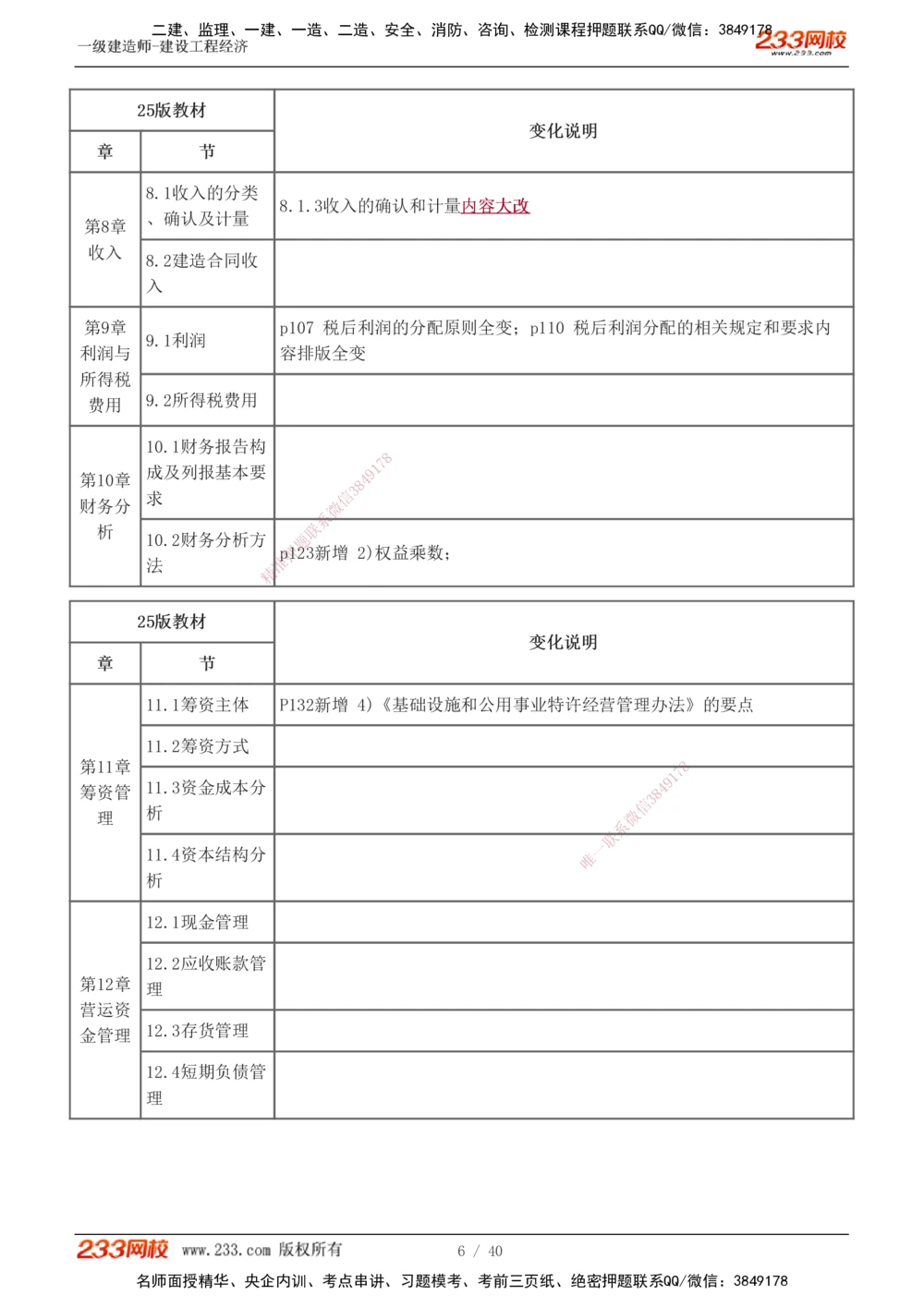 0-1_2026年一级建造师_2026年一建经济_2025年一建经济SVIP_02-基础精讲✿高端面授✿深度强化_14-经济《教材精讲班》李娜233推荐
