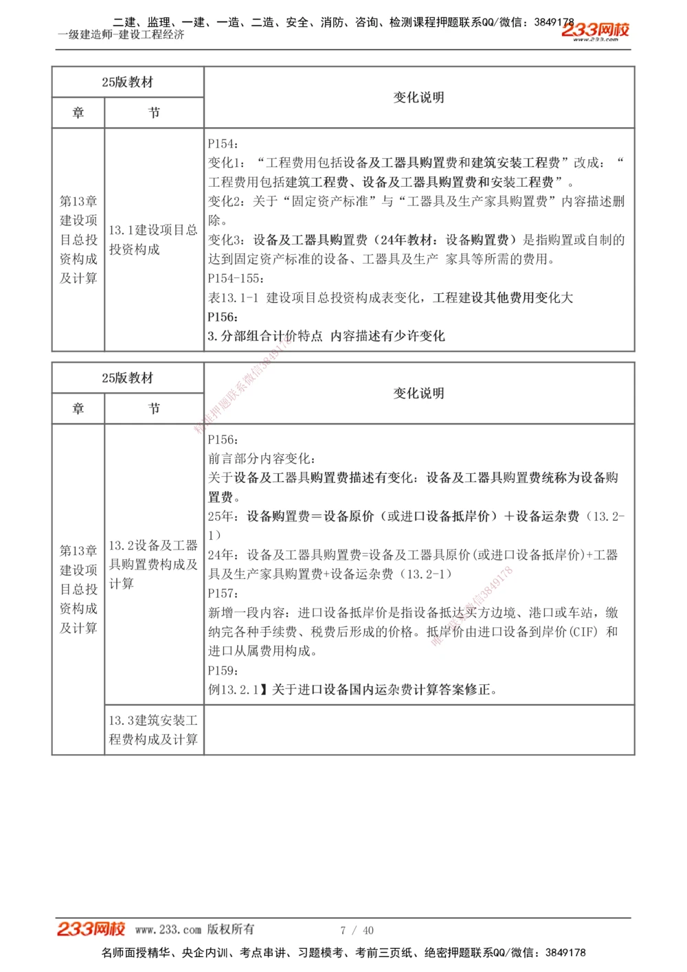 0-1_2026年一级建造师_2026年一建经济_2025年一建经济SVIP_02-基础精讲✿高端面授✿深度强化_14-经济《教材精讲班》李娜233推荐