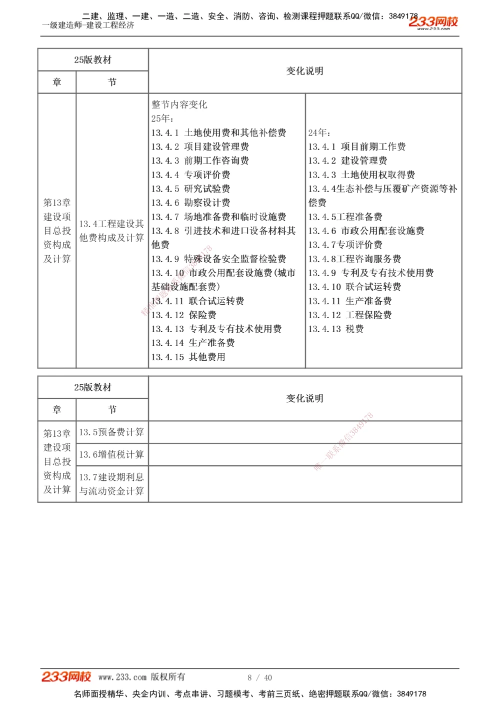 0-1_2026年一级建造师_2026年一建经济_2025年一建经济SVIP_02-基础精讲✿高端面授✿深度强化_14-经济《教材精讲班》李娜233推荐