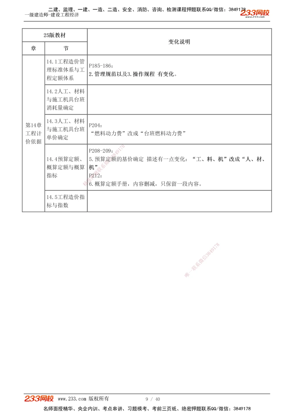 0-1_2026年一级建造师_2026年一建经济_2025年一建经济SVIP_02-基础精讲✿高端面授✿深度强化_14-经济《教材精讲班》李娜233推荐