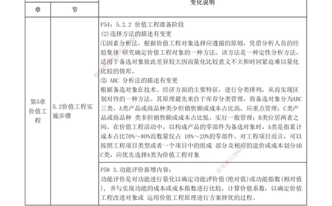 0-1_2026年一级建造师_2026年一建经济_2025年一建经济SVIP_02-基础精讲✿高端面授✿深度强化_14-经济《教材精讲班》李娜233推荐