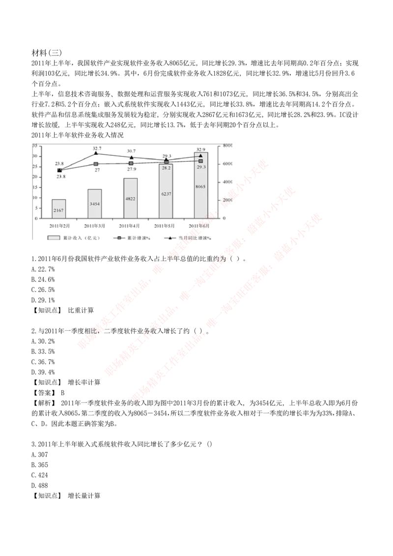 4-7-EPI综合能力题库----资料分析题库+解析_Password_Removed_2025春招题库汇总_国企题库_华能_4-华能集团2021招聘笔试最新练习题库(7份pdf)（EPI能力测试部分）