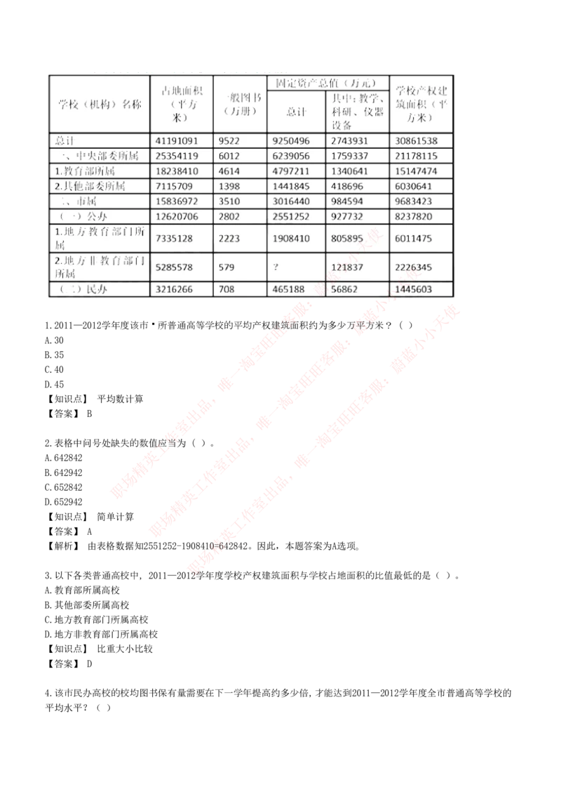 4-7-EPI综合能力题库----资料分析题库+解析_Password_Removed_2025春招题库汇总_国企题库_华能_4-华能集团2021招聘笔试最新练习题库(7份pdf)（EPI能力测试部分）
