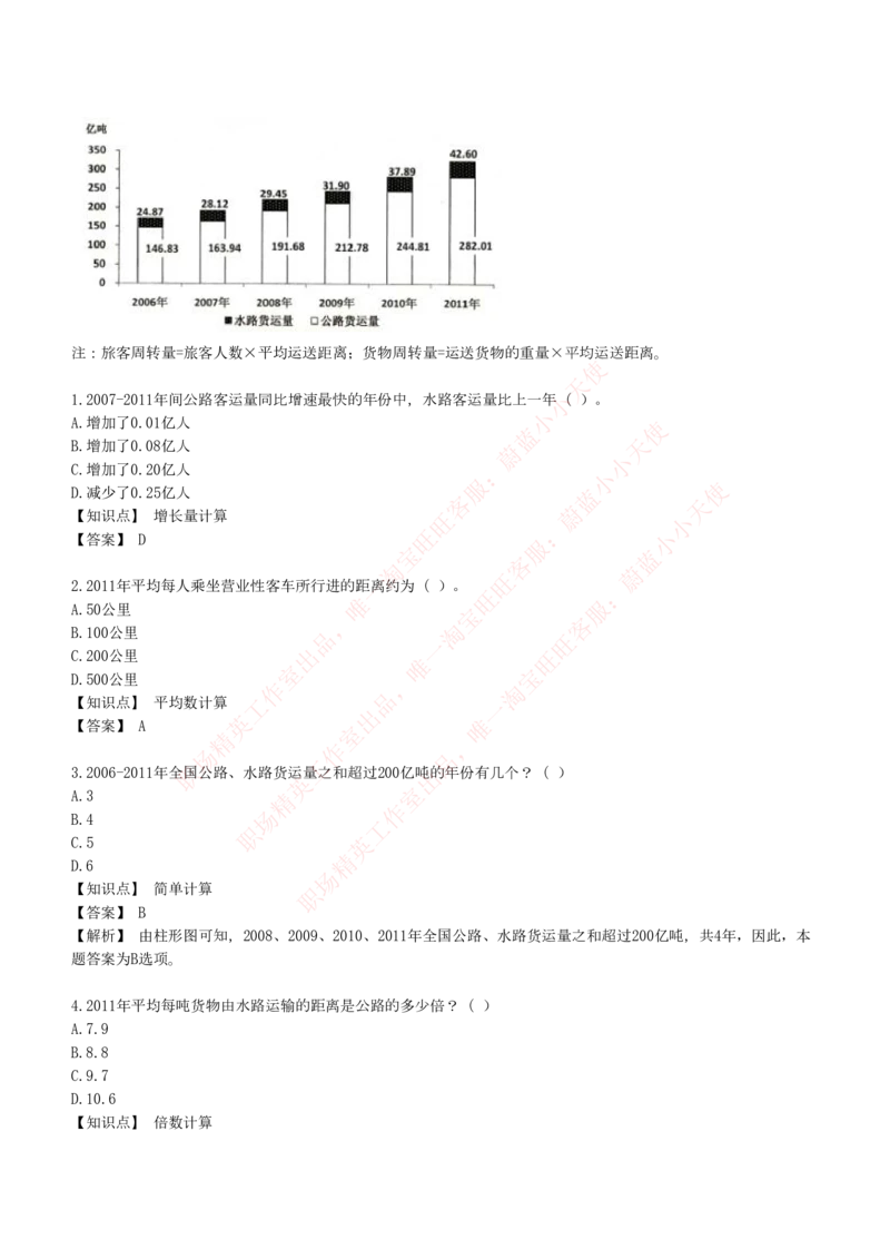 4-7-EPI综合能力题库----资料分析题库+解析_Password_Removed_2025春招题库汇总_国企题库_华能_4-华能集团2021招聘笔试最新练习题库(7份pdf)（EPI能力测试部分）