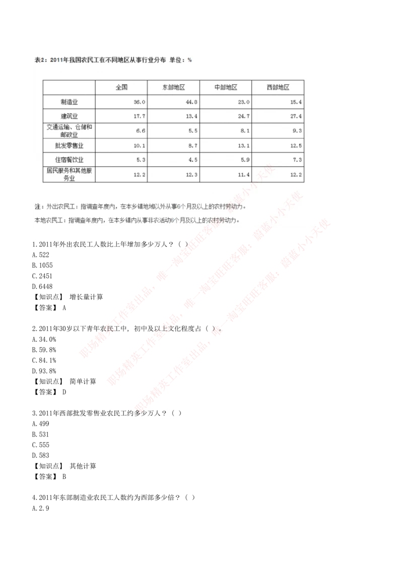 4-7-EPI综合能力题库----资料分析题库+解析_Password_Removed_2025春招题库汇总_国企题库_华能_4-华能集团2021招聘笔试最新练习题库(7份pdf)（EPI能力测试部分）
