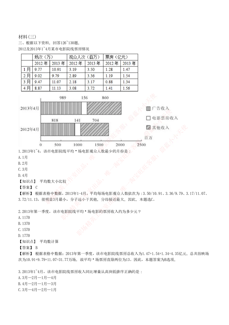 4-7-EPI综合能力题库----资料分析题库+解析_Password_Removed_2025春招题库汇总_国企题库_华能_4-华能集团2021招聘笔试最新练习题库(7份pdf)（EPI能力测试部分）