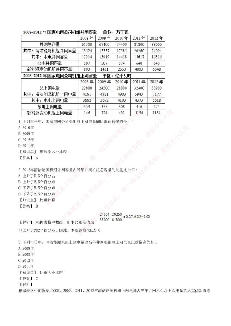 4-7-EPI综合能力题库----资料分析题库+解析_Password_Removed_2025春招题库汇总_国企题库_华能_4-华能集团2021招聘笔试最新练习题库(7份pdf)（EPI能力测试部分）