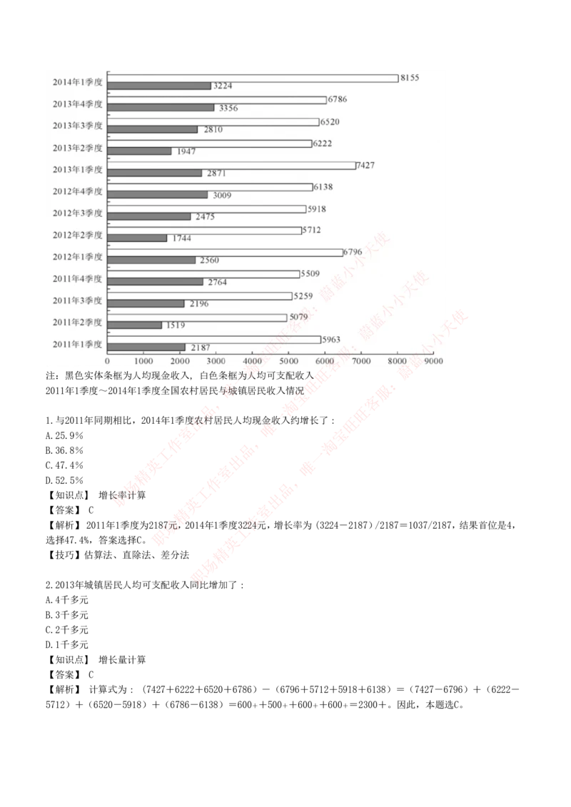 4-7-EPI综合能力题库----资料分析题库+解析_Password_Removed_2025春招题库汇总_国企题库_华能_4-华能集团2021招聘笔试最新练习题库(7份pdf)（EPI能力测试部分）