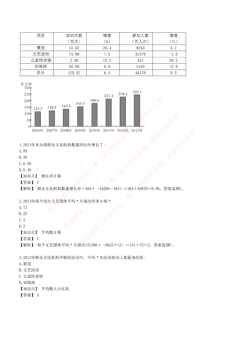 4-7-EPI综合能力题库----资料分析题库+解析_Password_Removed_2025春招题库汇总_国企题库_华能_4-华能集团2021招聘笔试最新练习题库(7份pdf)（EPI能力测试部分）