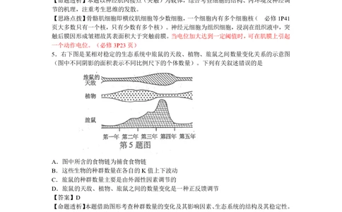 2012年高考生物试卷（浙江）（解析卷）_生物历年高考真题_新&middot;PDF版2008-2025&middot;高考生物真题_生物（按年份分类）2008-2025_2012&middot;高考生物真题