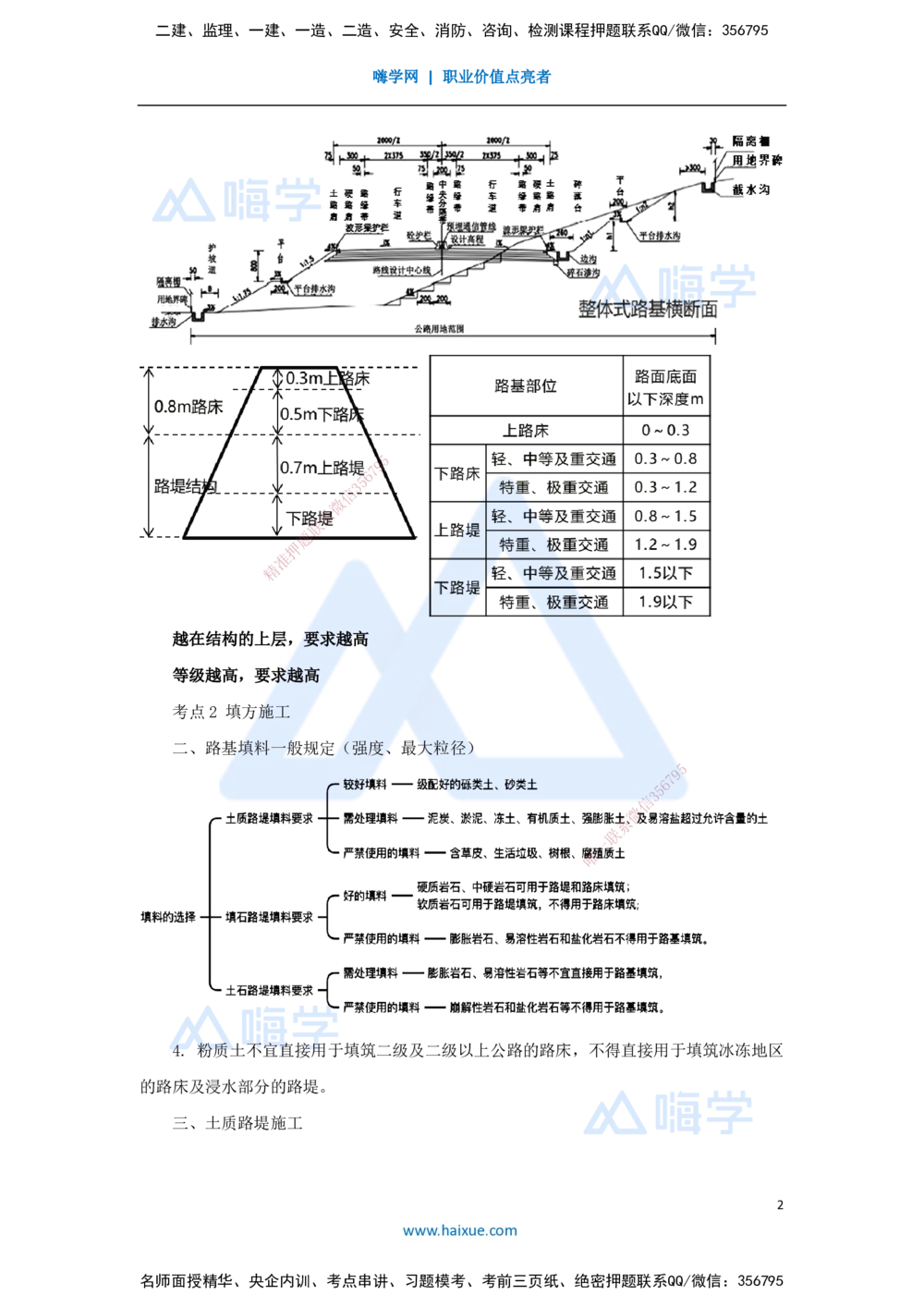 03.2025黄铃-考前拔分速成-（2）模块一路基工程2_2026年一级建造师_2026年一建公路_2025年一建公路SVIP_04-冲刺串讲✿考点强化✿小灶集训_23-公路《考前拔分速成》黄铃HX_讲义