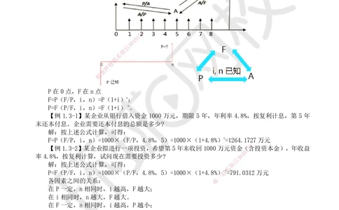 03.第3讲-13资金等值计算及应用_2026年一级建造师_2026年一建经济_2025年一建经济SVIP_02-基础精讲✿高端面授✿深度强化_21-经济《考点精讲班》张涌HQ推荐