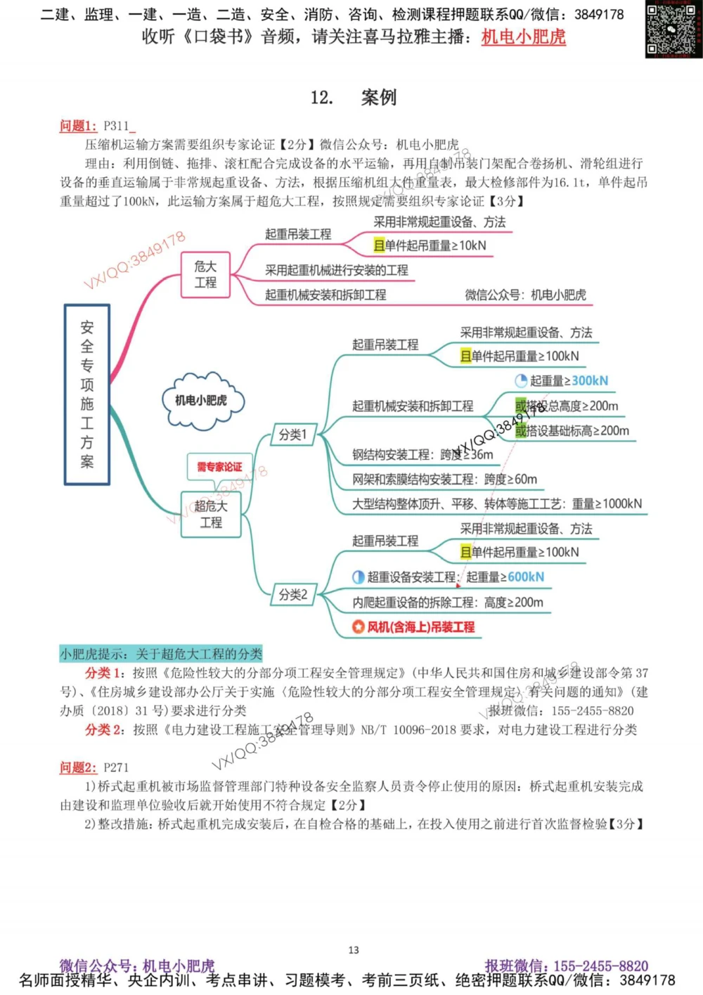 02-案例百题斩（7-13题）_2026年一级建造师_2026年一建机电_2025年一建机电SVIP_04-冲刺串讲✿考点强化✿小灶集训_17-机电《案例百题斩》小肥虎SMR