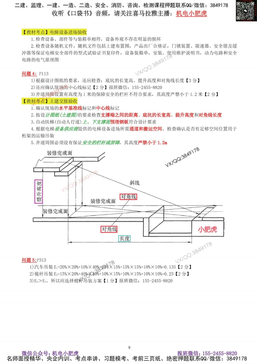 02-案例百题斩（7-13题）_2026年一级建造师_2026年一建机电_2025年一建机电SVIP_04-冲刺串讲✿考点强化✿小灶集训_17-机电《案例百题斩》小肥虎SMR