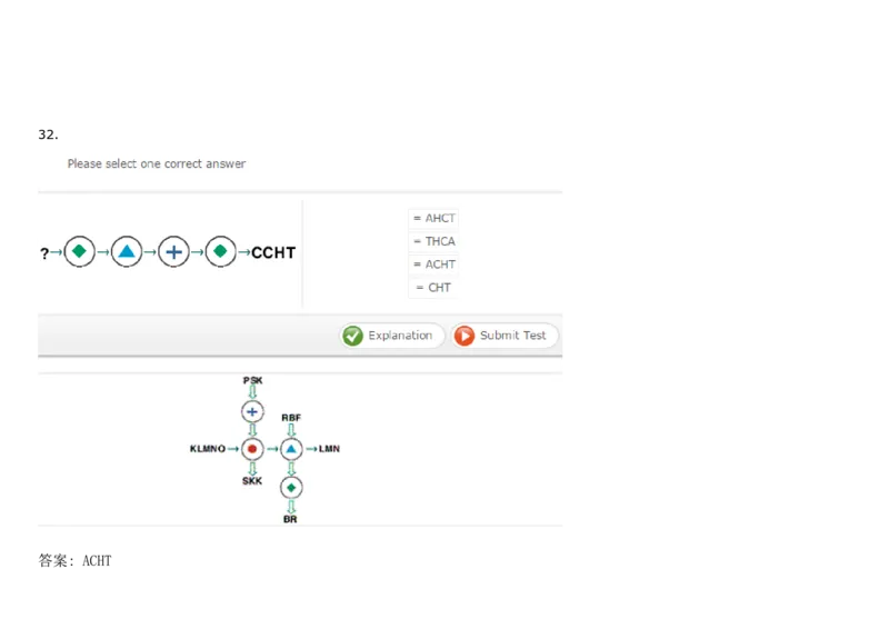DiagrammaticReasoning#2_2025春招题库汇总_快消题库-1_快消汇总_2023高露洁最新题库_CEBS－HL往年题库_DiagrammaticReasoning（10）