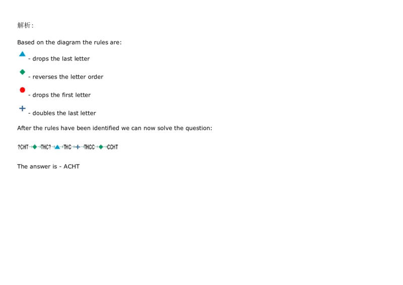 DiagrammaticReasoning#2_2025春招题库汇总_快消题库-1_快消汇总_2023高露洁最新题库_CEBS－HL往年题库_DiagrammaticReasoning（10）