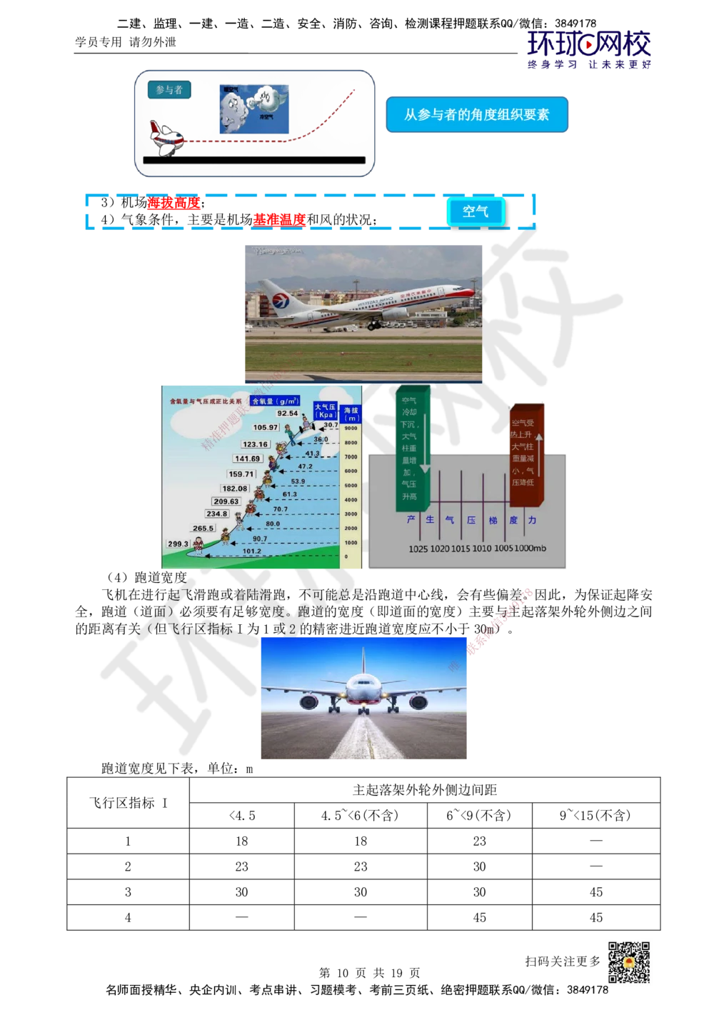 02.第2讲-12运输机场的分类及功能_2026年一级建造师_2026年一建民航_2025年一建民航SVIP_02-基础精讲✿高端面授✿深度强化_07-民航《考点精讲班》谷永生HQ