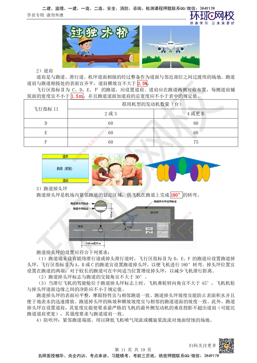 02.第2讲-12运输机场的分类及功能_2026年一级建造师_2026年一建民航_2025年一建民航SVIP_02-基础精讲✿高端面授✿深度强化_07-民航《考点精讲班》谷永生HQ