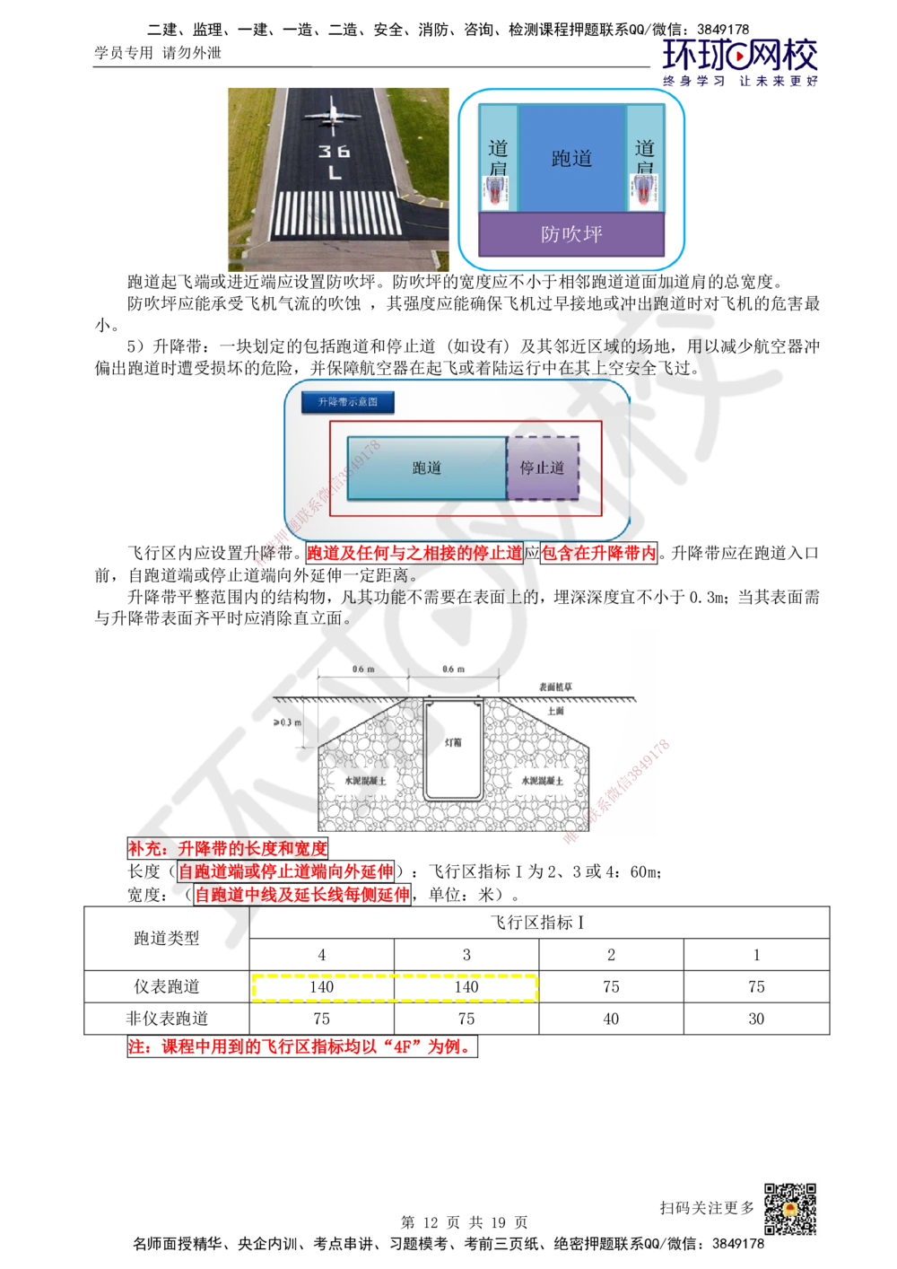 02.第2讲-12运输机场的分类及功能_2026年一级建造师_2026年一建民航_2025年一建民航SVIP_02-基础精讲✿高端面授✿深度强化_07-民航《考点精讲班》谷永生HQ