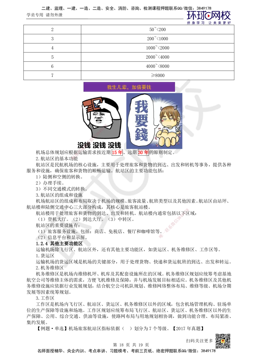 02.第2讲-12运输机场的分类及功能_2026年一级建造师_2026年一建民航_2025年一建民航SVIP_02-基础精讲✿高端面授✿深度强化_07-民航《考点精讲班》谷永生HQ