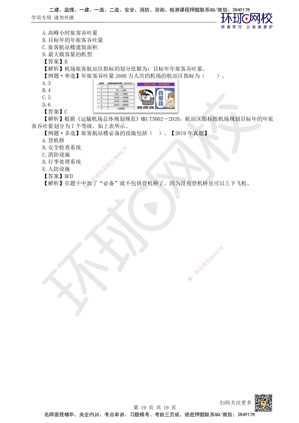02.第2讲-12运输机场的分类及功能_2026年一级建造师_2026年一建民航_2025年一建民航SVIP_02-基础精讲✿高端面授✿深度强化_07-民航《考点精讲班》谷永生HQ