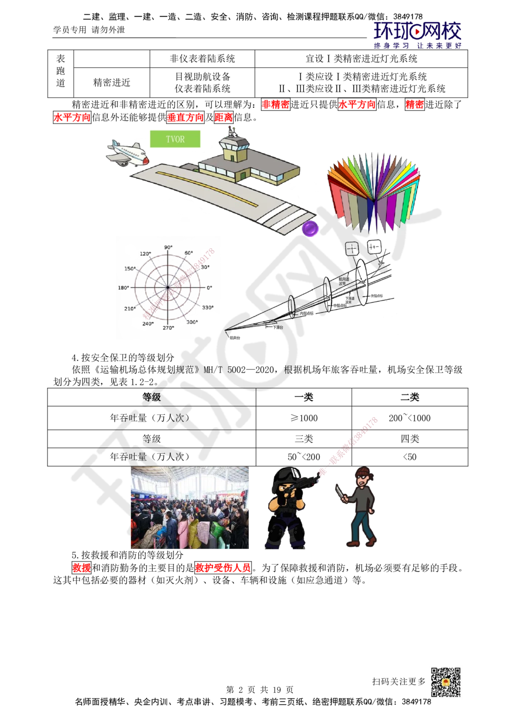 02.第2讲-12运输机场的分类及功能_2026年一级建造师_2026年一建民航_2025年一建民航SVIP_02-基础精讲✿高端面授✿深度强化_07-民航《考点精讲班》谷永生HQ