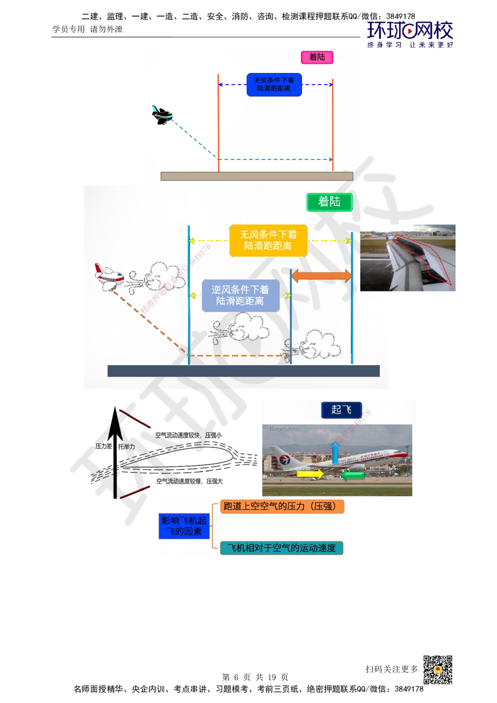 02.第2讲-12运输机场的分类及功能_2026年一级建造师_2026年一建民航_2025年一建民航SVIP_02-基础精讲✿高端面授✿深度强化_07-民航《考点精讲班》谷永生HQ