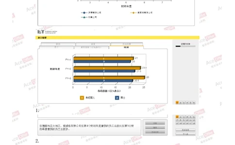 Cut-e真题2_2025春招题库汇总_快消题库-1_快消汇总_达能_供应链等岗位题库cut-e题库