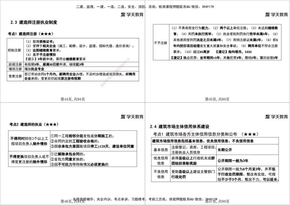 01.2026年一建《法规》强基特训讲义（上）黑白打印版讲义_2026年一级建造师_2026年一建法规_2026年一建法规SVIP_03-习题精析✿实战特训✿模考通关_--配套讲义--_625