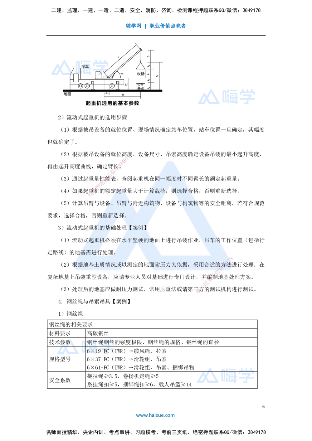 05.2025杨海军-3D实景通关-（4）起重技术-起重机械与索吊具的分类与选用_2026年一级建造师_2026年一建机电_2025年一建机电SVIP_02-基础精讲✿高端面授✿深度强化_讲义