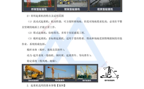 05.2025杨海军-3D实景通关-（4）起重技术-起重机械与索吊具的分类与选用_2026年一级建造师_2026年一建机电_2025年一建机电SVIP_02-基础精讲✿高端面授✿深度强化_讲义