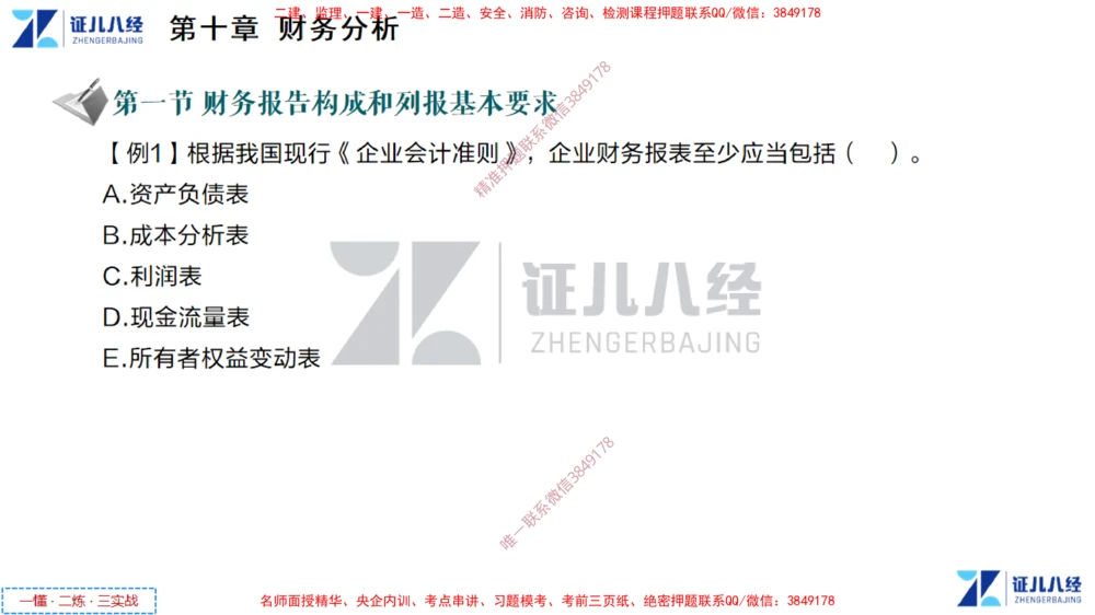 (5)--一建经济点题映射04-讲义_2026年一级建造师_2026年一建经济_2025年一建经济SVIP_03-习题精析✿实战特训✿模考通关_54-经济《点题映射班》张云芳ZBJ