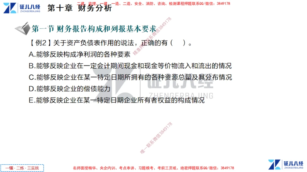 (5)--一建经济点题映射04-讲义_2026年一级建造师_2026年一建经济_2025年一建经济SVIP_03-习题精析✿实战特训✿模考通关_54-经济《点题映射班》张云芳ZBJ