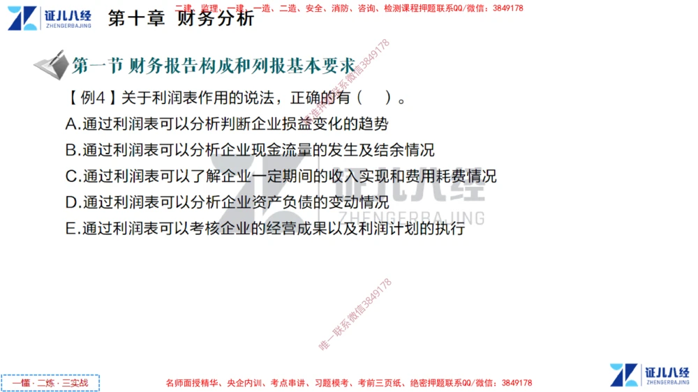 (5)--一建经济点题映射04-讲义_2026年一级建造师_2026年一建经济_2025年一建经济SVIP_03-习题精析✿实战特训✿模考通关_54-经济《点题映射班》张云芳ZBJ