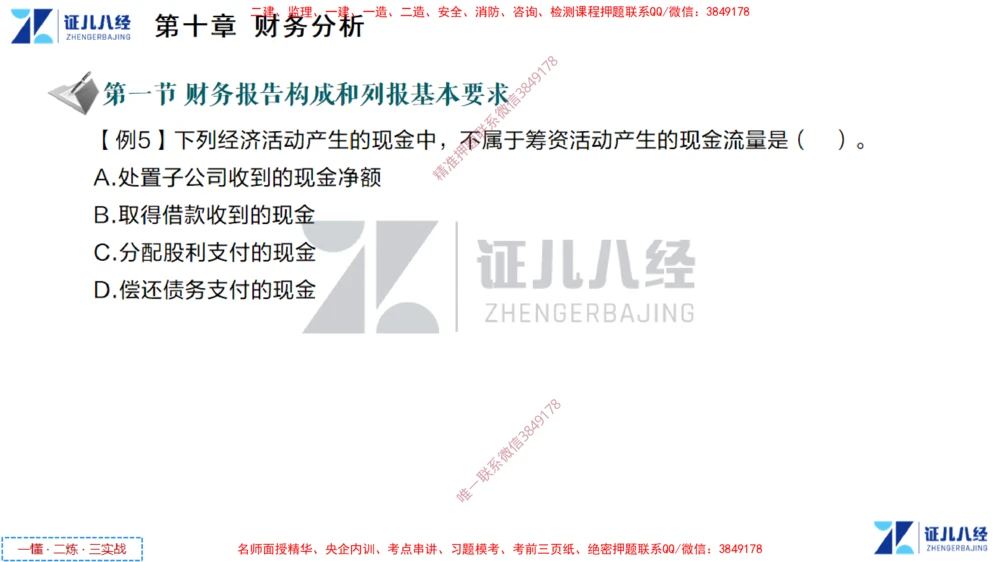 (5)--一建经济点题映射04-讲义_2026年一级建造师_2026年一建经济_2025年一建经济SVIP_03-习题精析✿实战特训✿模考通关_54-经济《点题映射班》张云芳ZBJ