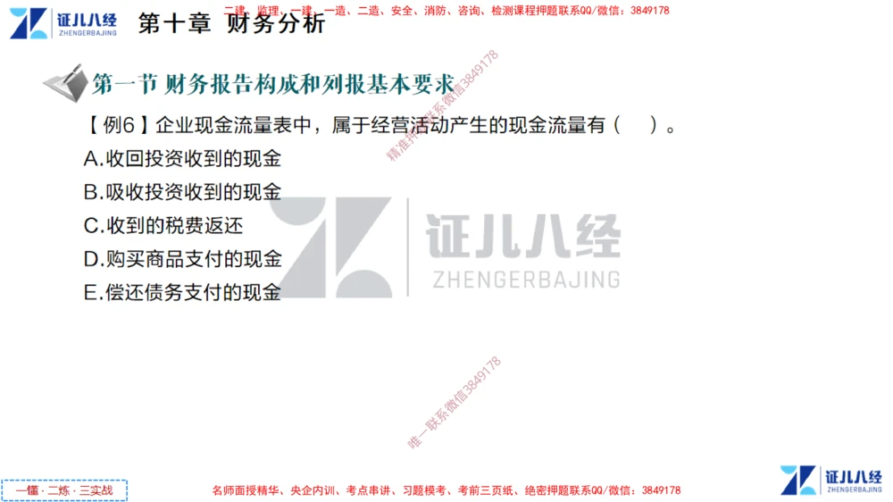 (5)--一建经济点题映射04-讲义_2026年一级建造师_2026年一建经济_2025年一建经济SVIP_03-习题精析✿实战特训✿模考通关_54-经济《点题映射班》张云芳ZBJ