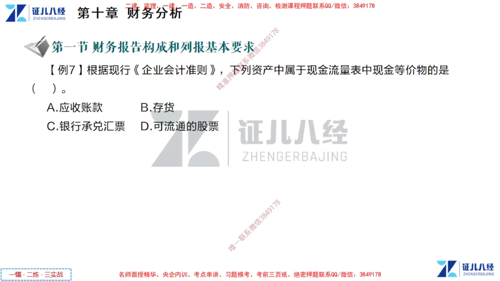 (5)--一建经济点题映射04-讲义_2026年一级建造师_2026年一建经济_2025年一建经济SVIP_03-习题精析✿实战特训✿模考通关_54-经济《点题映射班》张云芳ZBJ