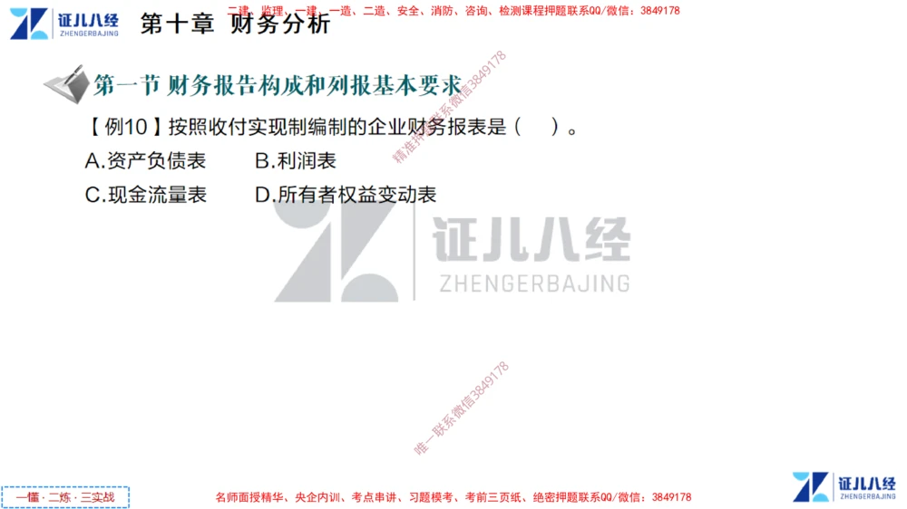 (5)--一建经济点题映射04-讲义_2026年一级建造师_2026年一建经济_2025年一建经济SVIP_03-习题精析✿实战特训✿模考通关_54-经济《点题映射班》张云芳ZBJ