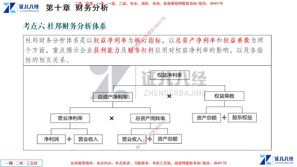 (5)--一建经济点题映射04-讲义_2026年一级建造师_2026年一建经济_2025年一建经济SVIP_03-习题精析✿实战特训✿模考通关_54-经济《点题映射班》张云芳ZBJ