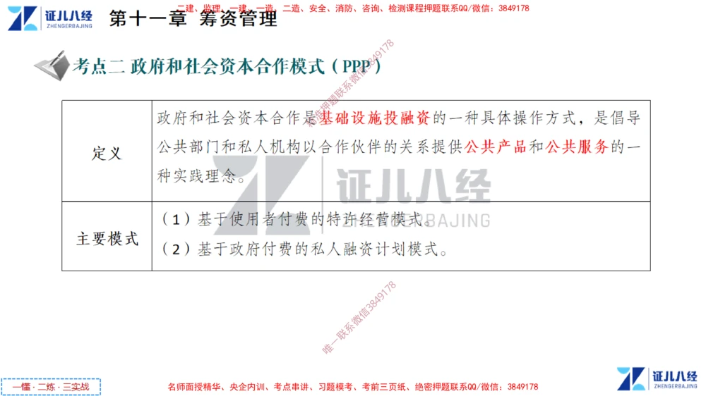 (5)--一建经济点题映射04-讲义_2026年一级建造师_2026年一建经济_2025年一建经济SVIP_03-习题精析✿实战特训✿模考通关_54-经济《点题映射班》张云芳ZBJ