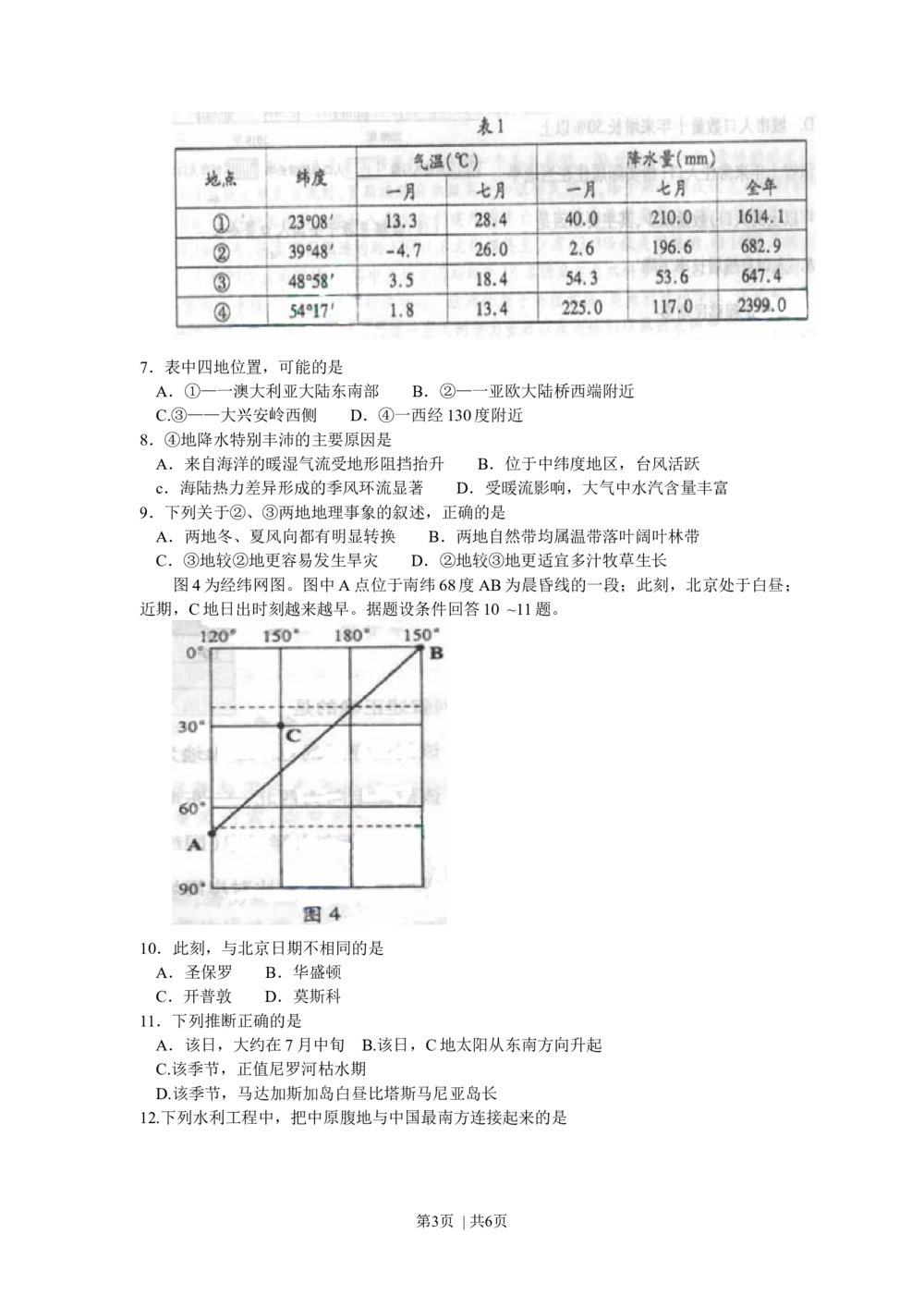 2011年高考地理试卷（四川）（空白卷）_地理历年高考真题_新&middot;Word版2008-2025&middot;高考地理真题_地理（按年份分类）2008-2025_2011&middot;地理高考真题