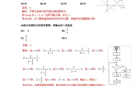 2012年高考数学试卷（理）（辽宁）（解析卷）_历年高考真题合集_数学历年高考真题_新&middot;PDF版2008-2025&middot;高考数学真题_数学（按省份分类）2008-2025_2008-2025&middot;（辽宁）数学高考真题